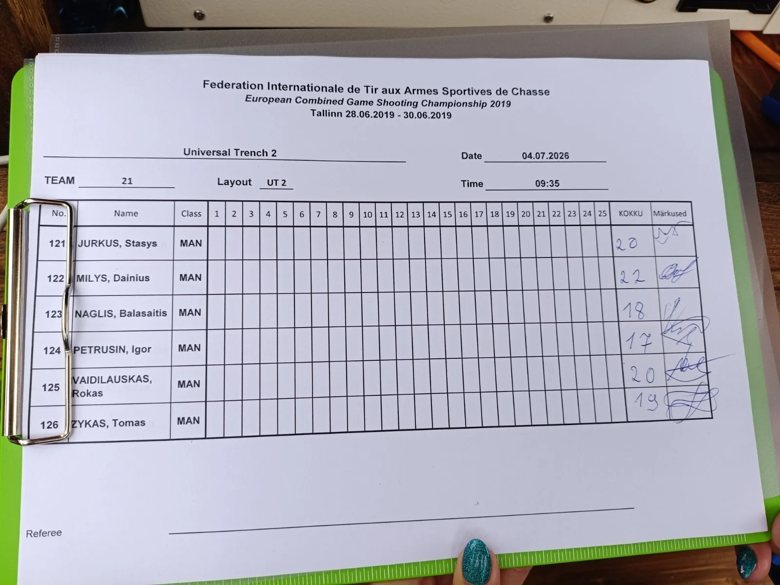 Europos čempionatas